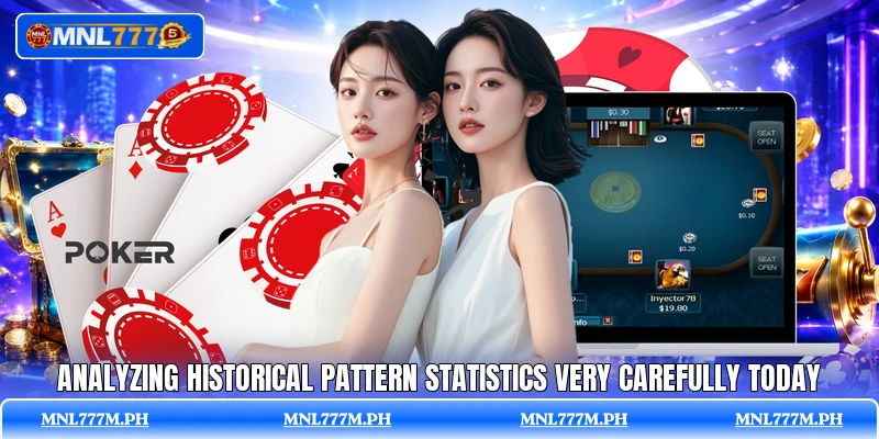 Analyzing historical pattern statistics very carefully today