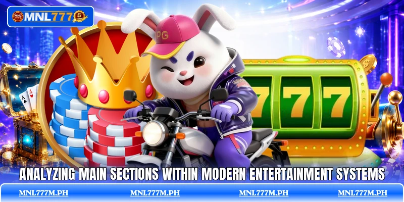 Analyzing main sections within modern entertainment systems